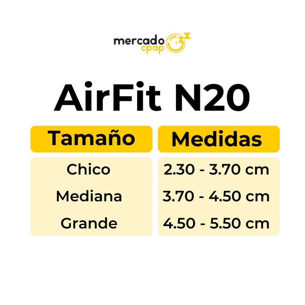 Mascarilla Nasal AirFit N20