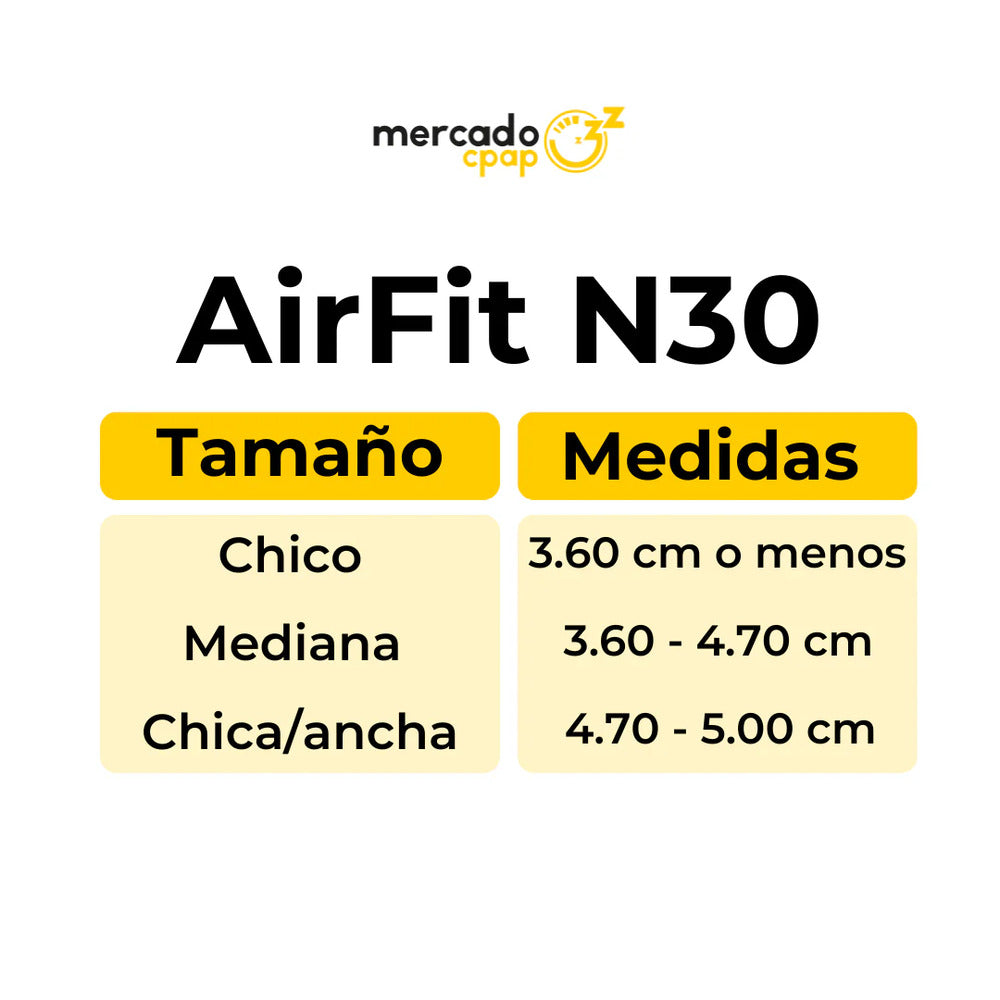 Mascarilla Nasal Airfit N30