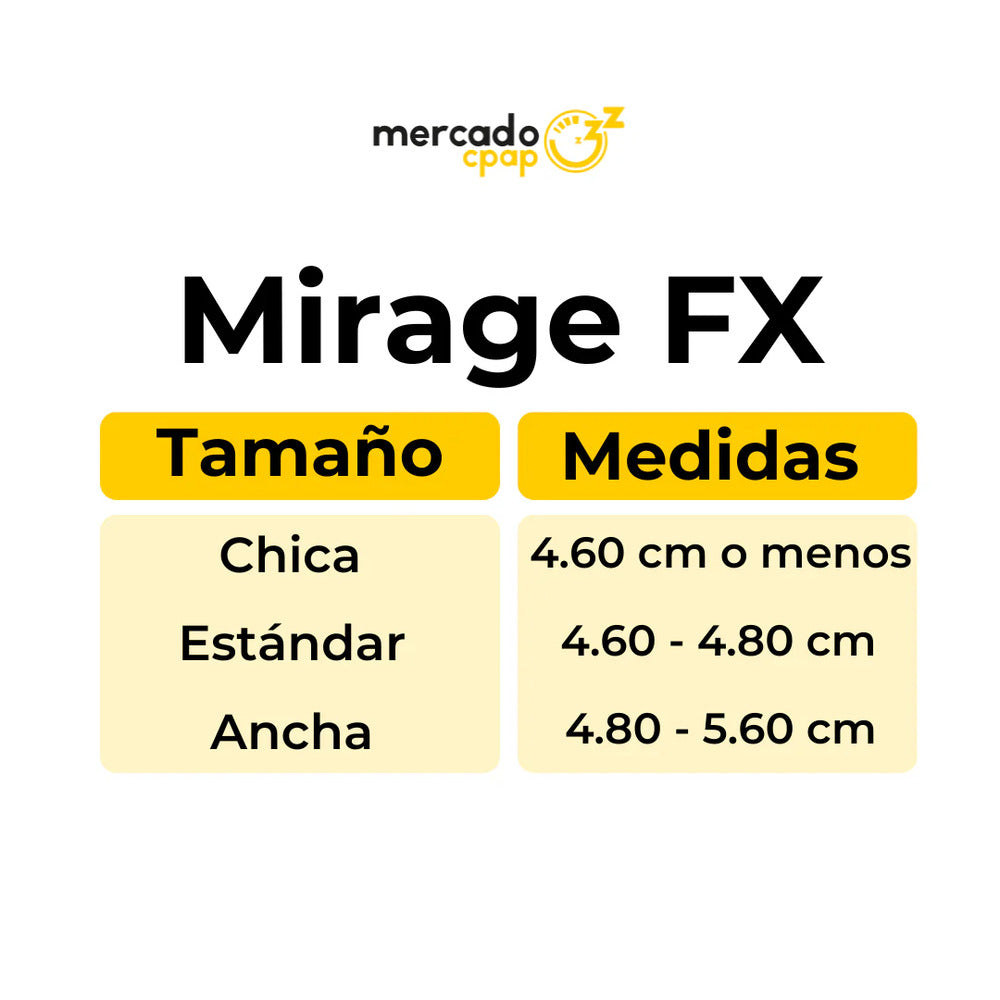 Mascarilla Nasal Mirage FX