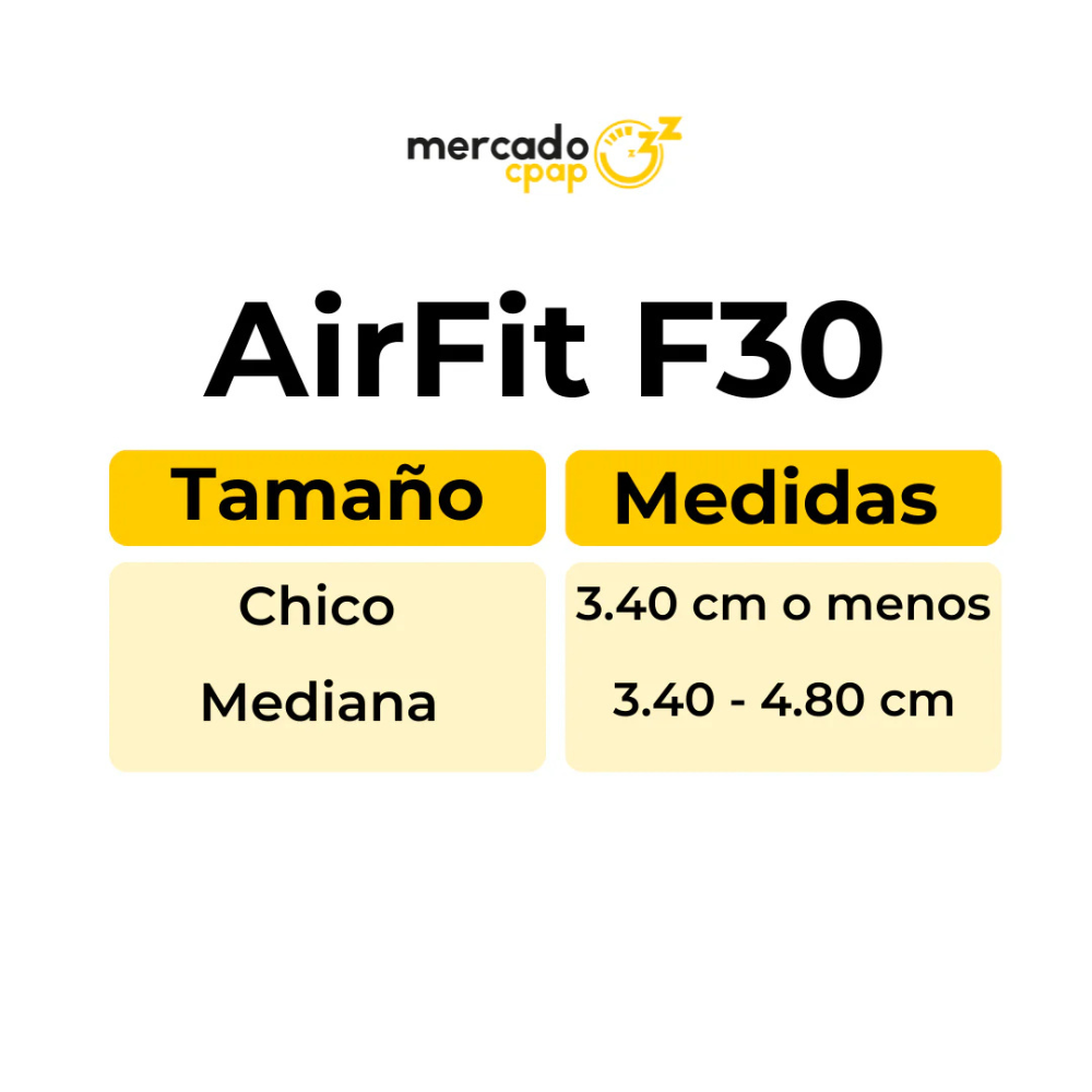 Mascarilla Oronasal AirFit F30